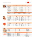 Schluter Kerdi Seal PS 1/2" KMS185/12